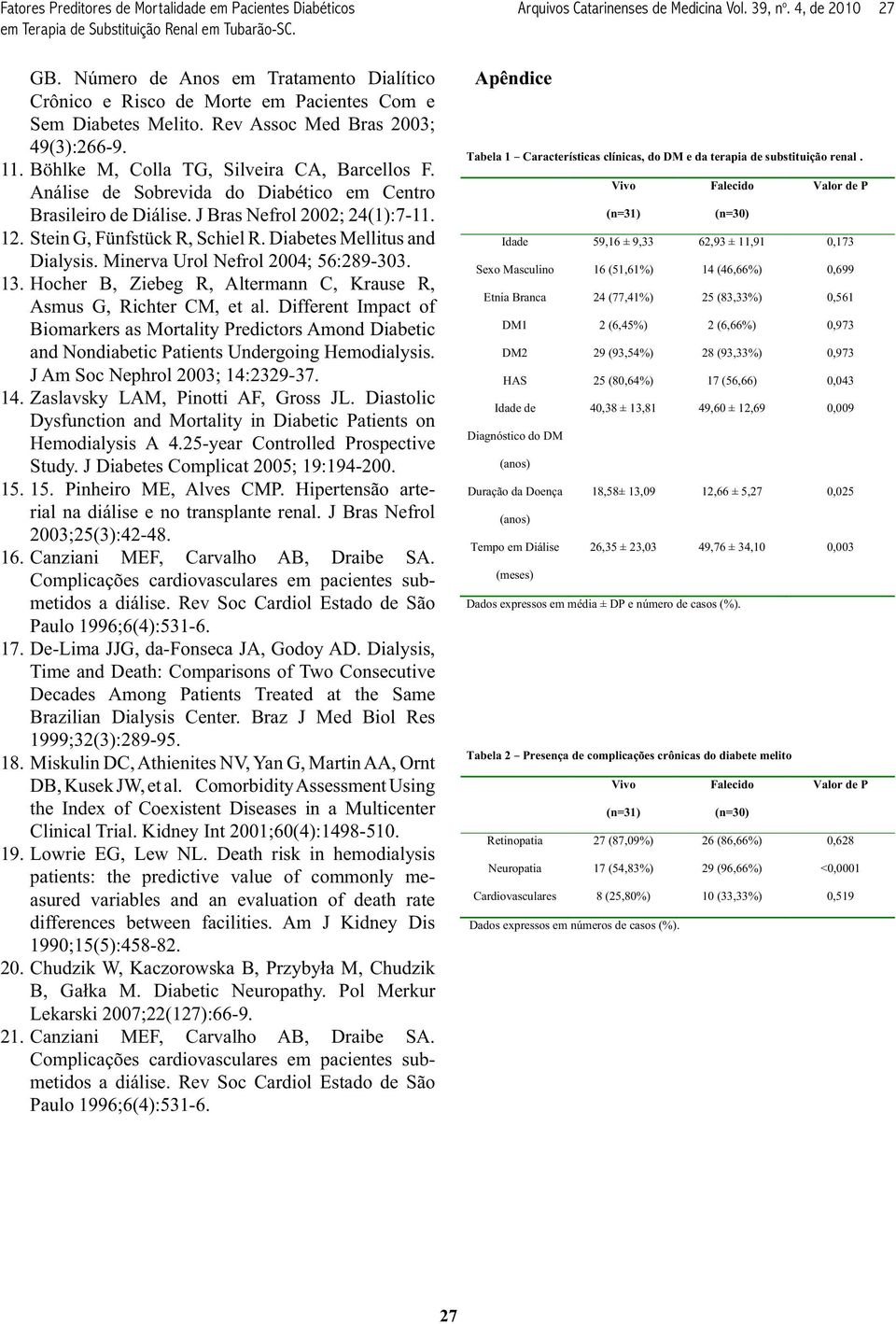 Stein G, Fünfstück R, Schiel R. Diabetes Mellitus and Dialysis. Minerva Urol Nefrol 2004; 56:289-303. 13. Hocher B, Ziebeg R, Altermann C, Krause R, Asmus G, Richter CM, et al.