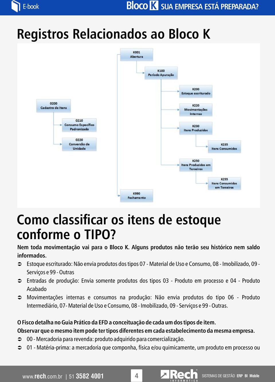 processo e 04 - Produto Acabado Movimentações internas e consumos na produção: Não envia produtos do tipo 06 - Produto Intermediário, 07- Material de Uso e Consumo, 08 - Imobilizado, 09 - Serviços e