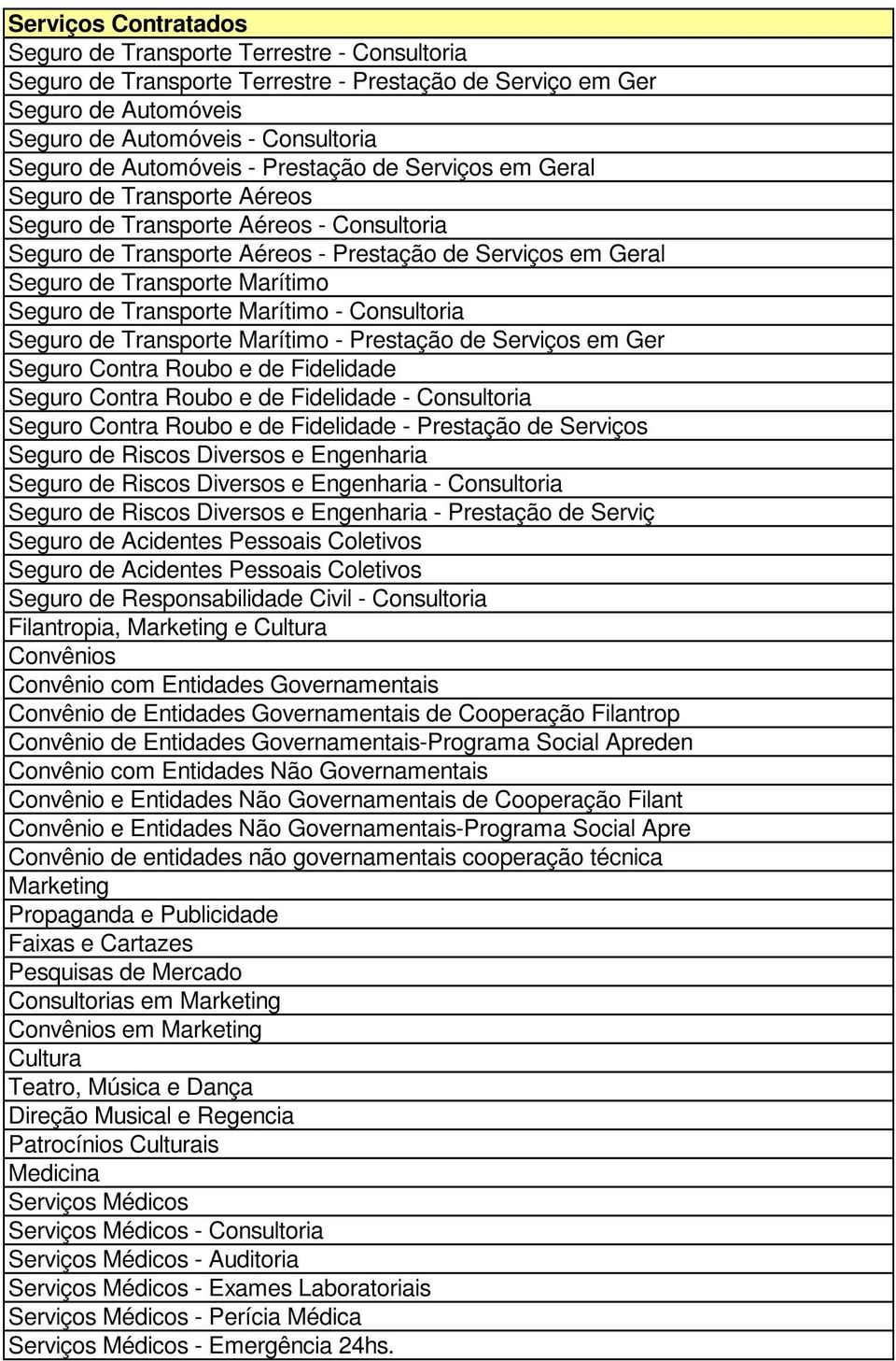 Marítimo - Consultoria Seguro de Transporte Marítimo - Prestação de Serviços em Ger Seguro Contra Roubo e de Fidelidade Seguro Contra Roubo e de Fidelidade - Consultoria Seguro Contra Roubo e de