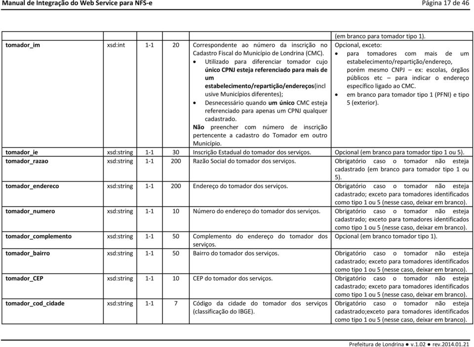 referenciado para apenas um CPNJ qualquer cadastrado. Não preencher com número de inscrição pertencente a cadastro do Tomador em outro Município. (em branco para tomador tipo 1).