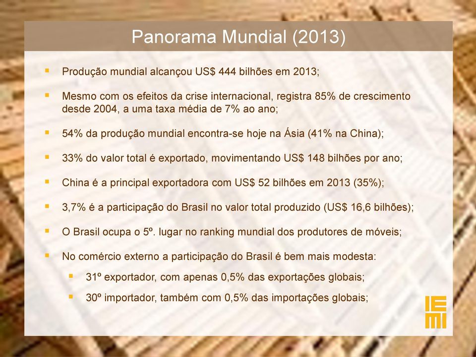 com US$ 52 bilhões em 2013 (35%); 3,7% é a participação do Brasil no valor total produzido (US$ 16,6 bilhões); O Brasil ocupa o 5º.