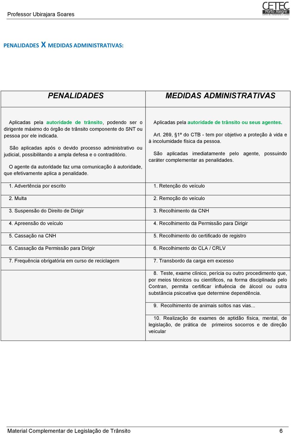 O agente da autoridade faz uma comunicação à autoridade, que efetivamente aplica a penalidade. Aplicadas pela autoridade de trânsito ou seus agentes. Art.