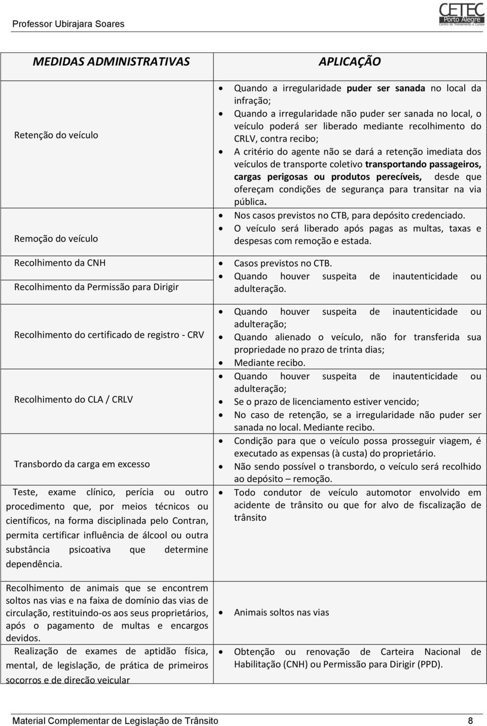 perigosas ou produtos perecíveis, desde que ofereçam condições de segurança para transitar na via pública. Nos casos previstos no CTB, para depósito credenciado.