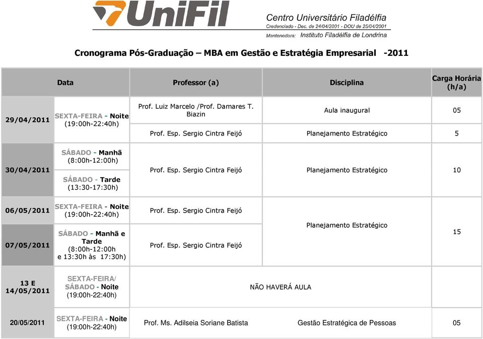 Sergio Cintra Feijó Planejamento Estratégico 5 30/04/2011 - Manhã ) - (13:30-17:30h) Prof. Esp.