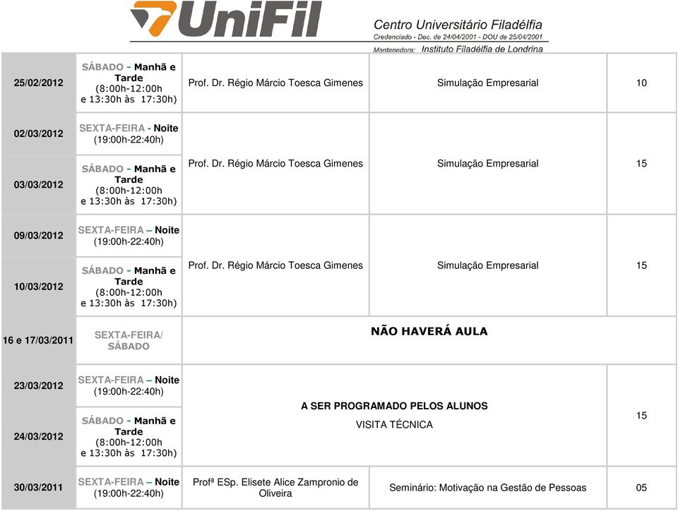 PROGRAMADO PELOS ALUNOS VISITA TÉCNICA 15 30/03/2011 Profª ESp.