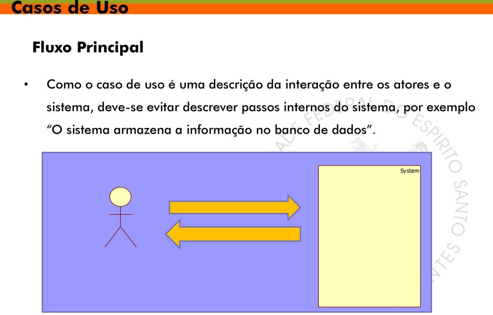 descrever passos internos do sistema, por exemplo O