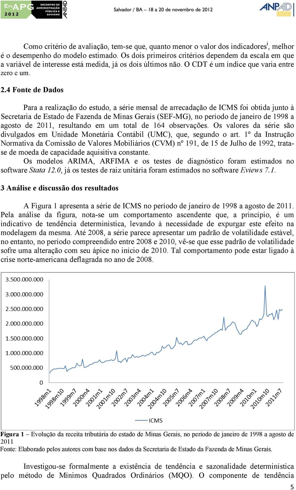 .4 Fone de Dados Para a realização do esudo, a série mensal de arrecadação de ICMS foi obida juno à Secrearia de Esado de Fazenda de Minas Gerais (SEF-MG), no período de janeiro de 998 a agoso de 0,