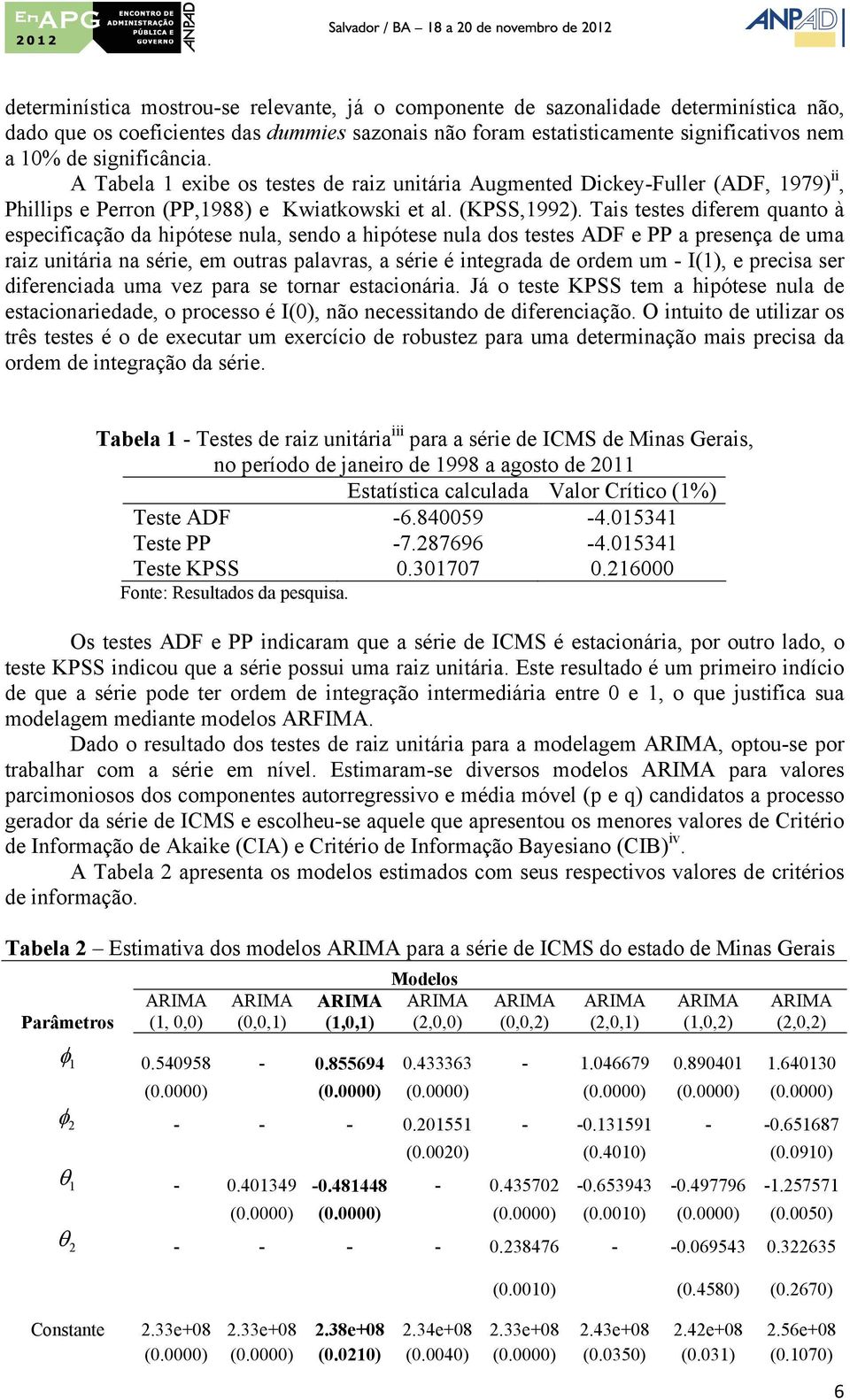 Tais eses diferem quano à especificação da ipóese nula, sendo a ipóese nula dos eses ADF e PP a presença de uma raiz uniária na série, em ouras palavras, a série é inegrada de ordem um - I(), e