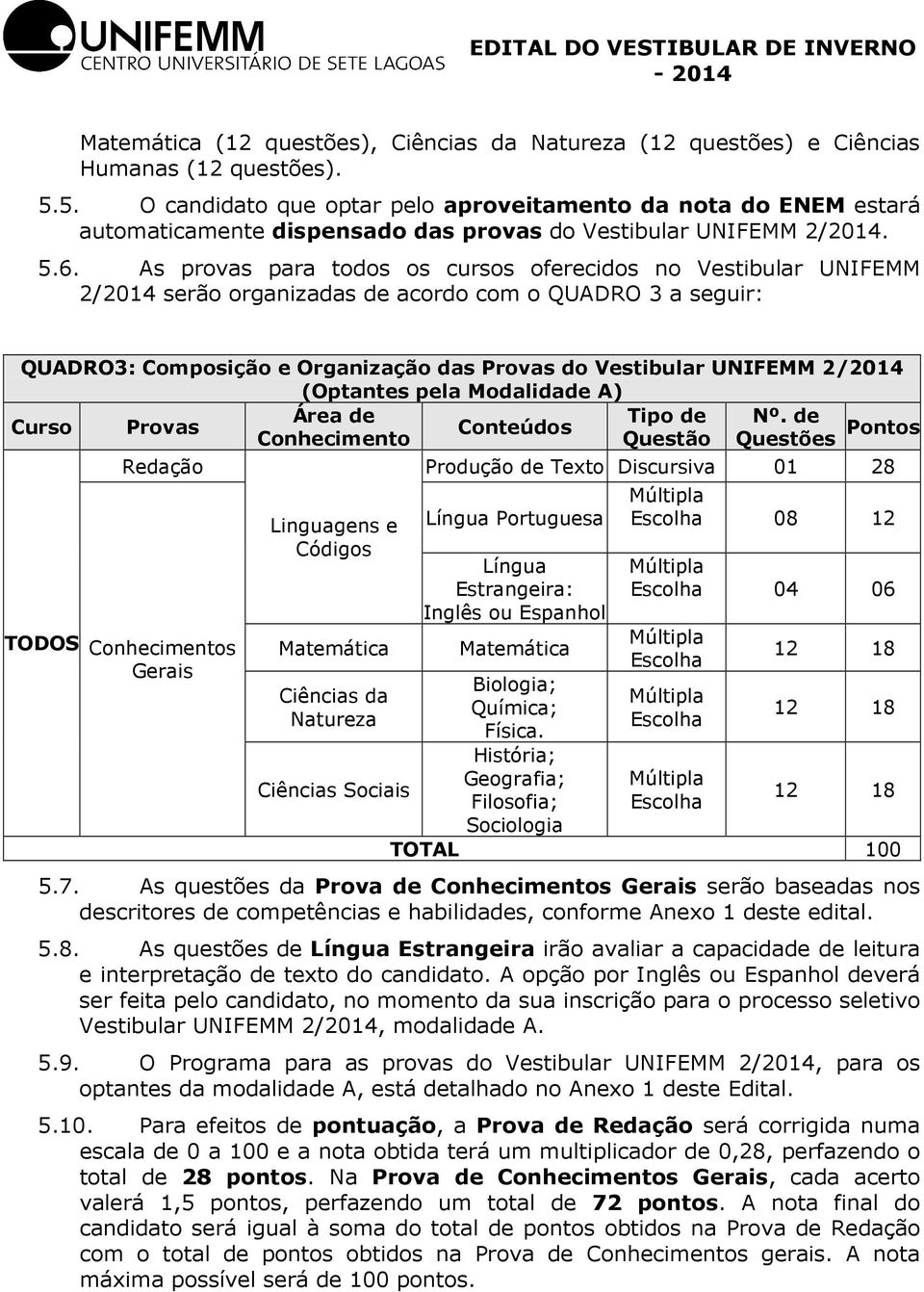 As provas para todos os cursos oferecidos no Vestibular UNIFEMM 2/2014 serão organizadas de acordo com o QUADRO 3 a seguir: QUADRO3: Composição e Organização das Provas do Vestibular UNIFEMM 2/2014