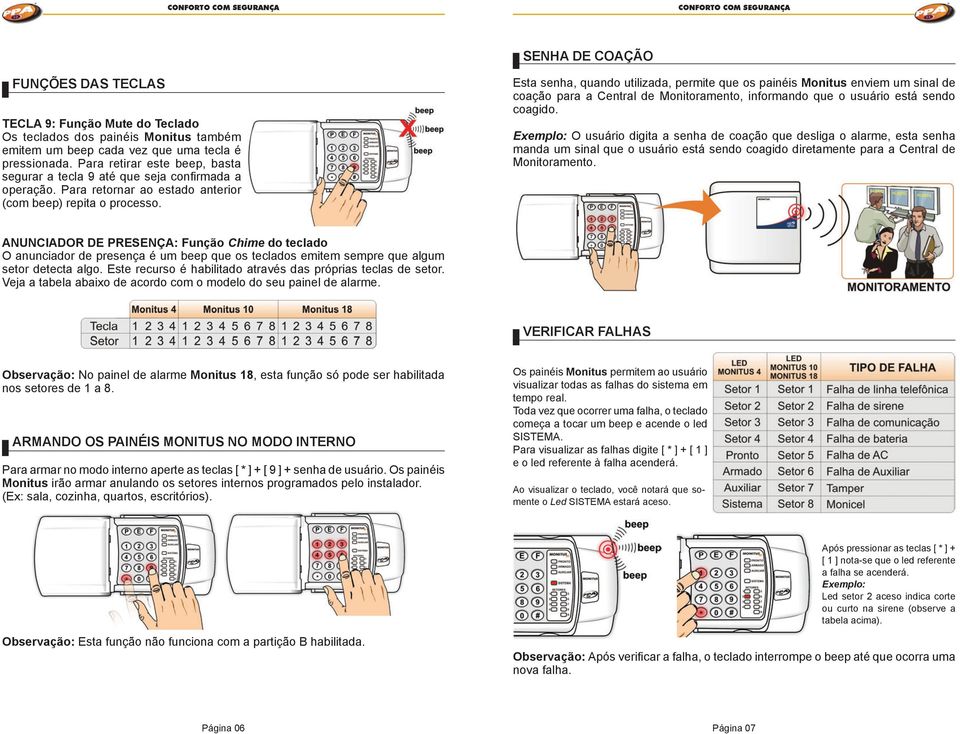 Esta senha, quando utilizada, permite que os painéis Monitus enviem um sinal de coação para a Central de Monitoramento, informando que o usuário está sendo coagido.