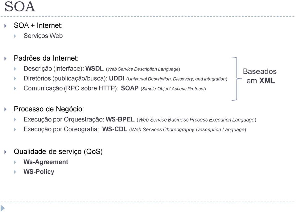 Access Protocol) Baseados em XML Processo de Negócio: Execução por Orquestração: WS-BPEL (Web Service Business Process Execution