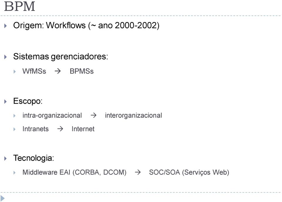 intra-organizacional interorganizacional Intranets