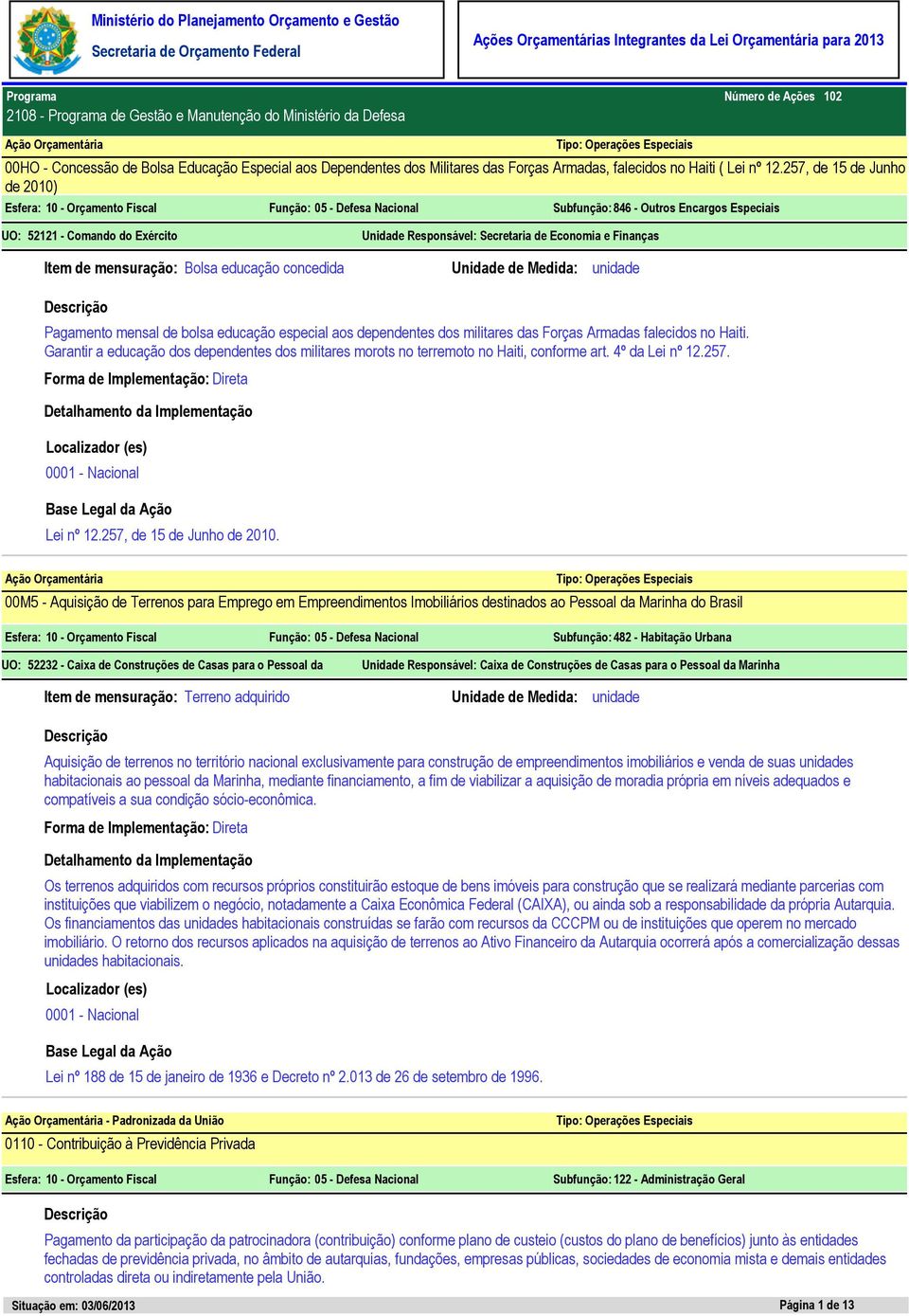 257, de 15 de Junho de 2010) Esfera: 10 - Orçamento Fiscal Função: 05 - Defesa Nacional Subfunção: 846 - Outros Encargos Especiais UO: Item de mensuração: Unidade Responsável: Secretaria de Economia