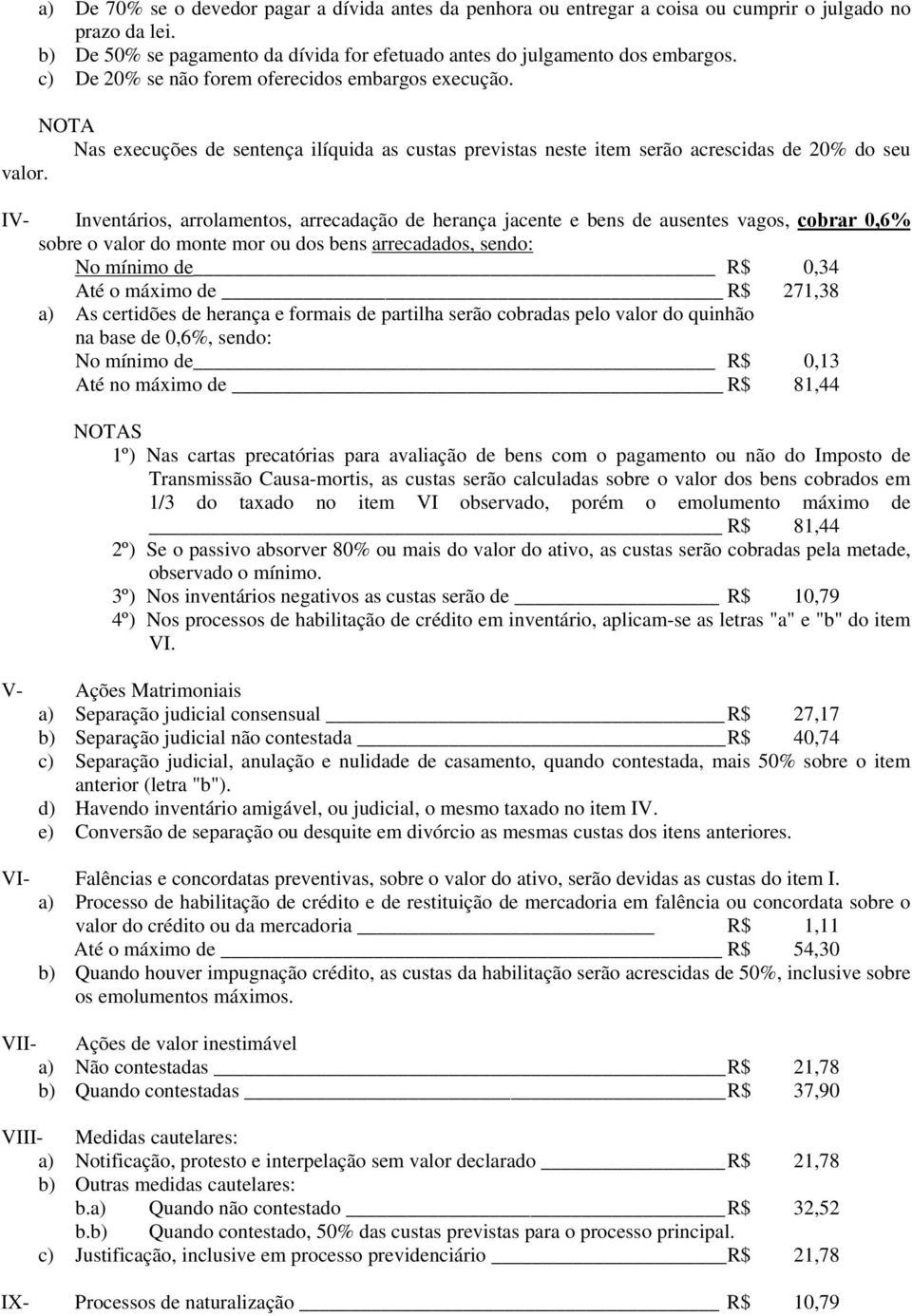 IV- Inventários, arrolamentos, arrecadação de herança jacente e bens de ausentes vagos, cobrar 0,6% sobre o valor do monte mor ou dos bens arrecadados, sendo: No mínimo de R$ 0,34 Até o máximo de R$