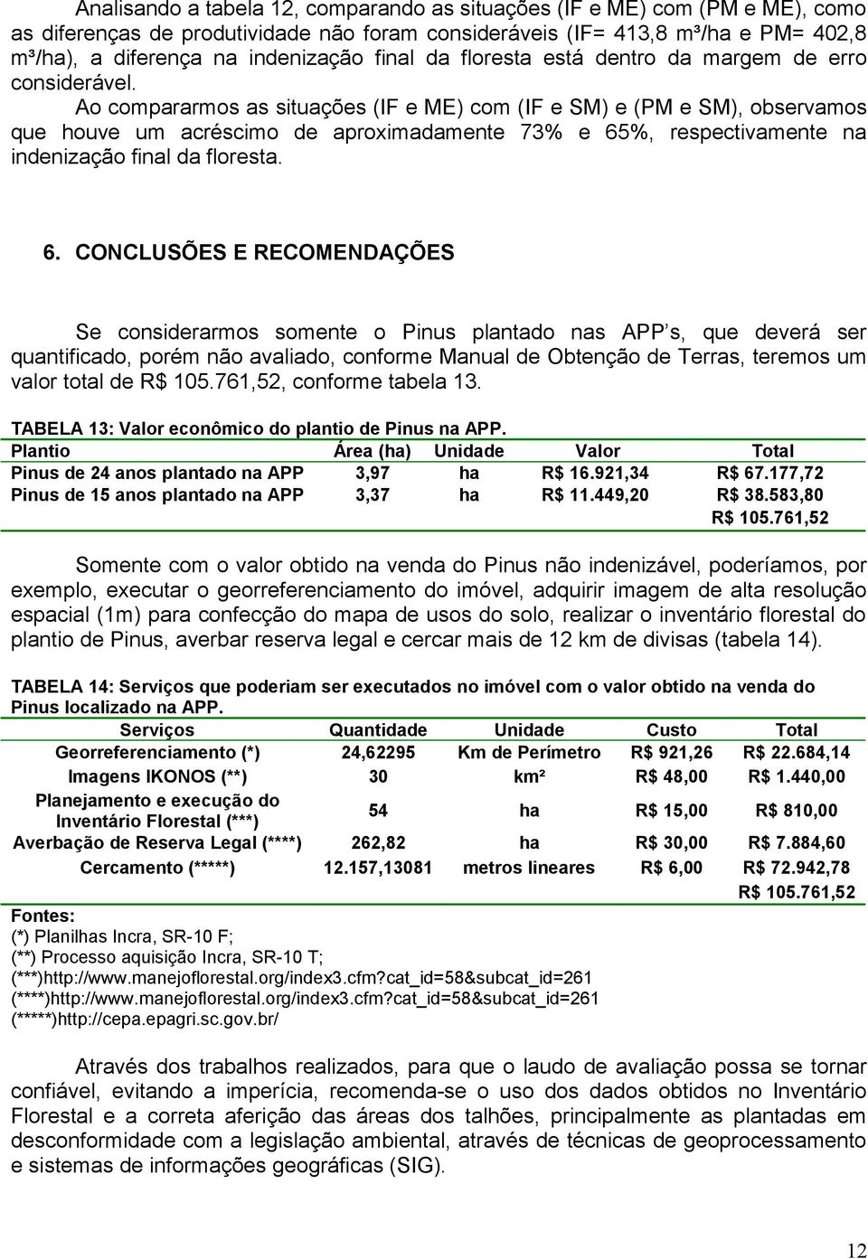 Ao compararmos as situações (IF e ME) com (IF e SM) e (PM e SM), observamos que houve um acréscimo de aproximadamente 73% e 65