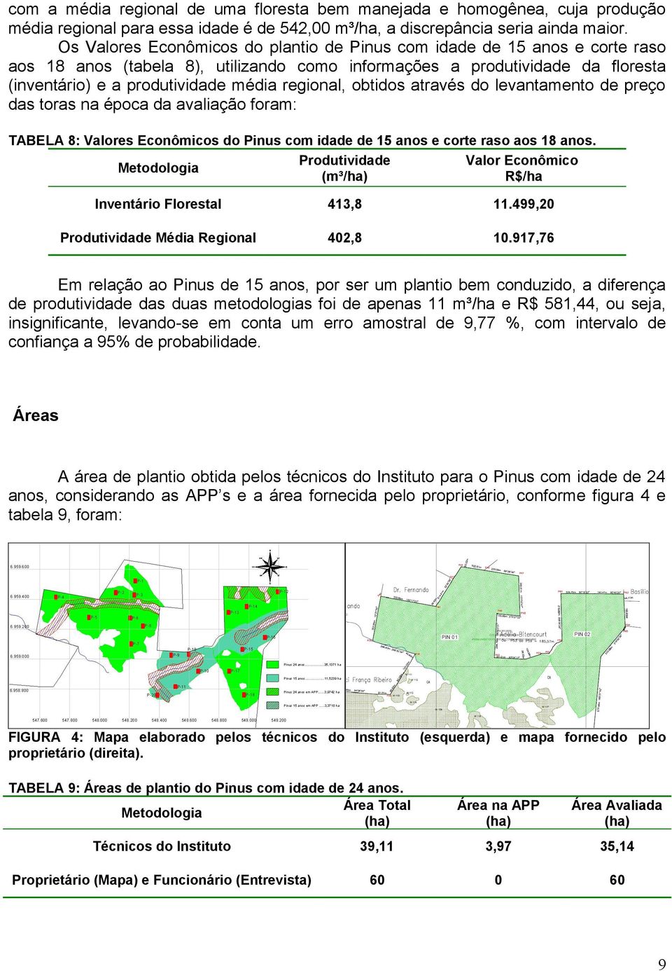 regional, obtidos através do levantamento de preço das toras na época da avaliação foram: TABELA 8: Valores Econômicos do Pinus com idade de 15 anos e corte raso aos 18 anos.