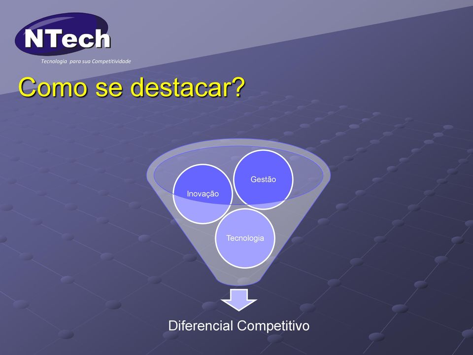 Tecnologia