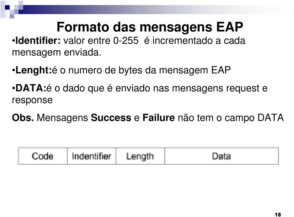 Lenght:é o numero de bytes da mensagem EAP DATA:é o dado que é