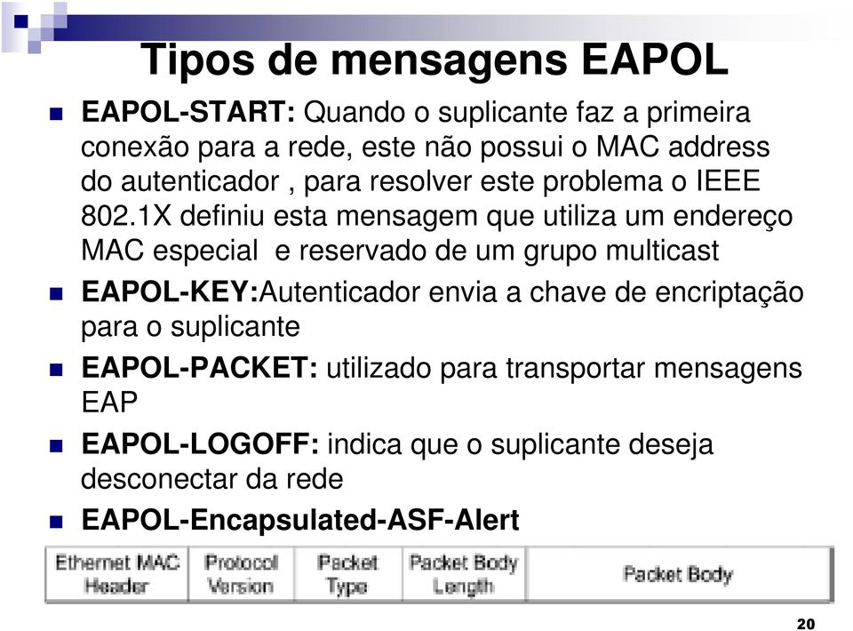 1 definiu esta mensagem que utiliza um endereço MAC especial e reservado de um grupo multicast EAPOL-KEY:Autenticador envia