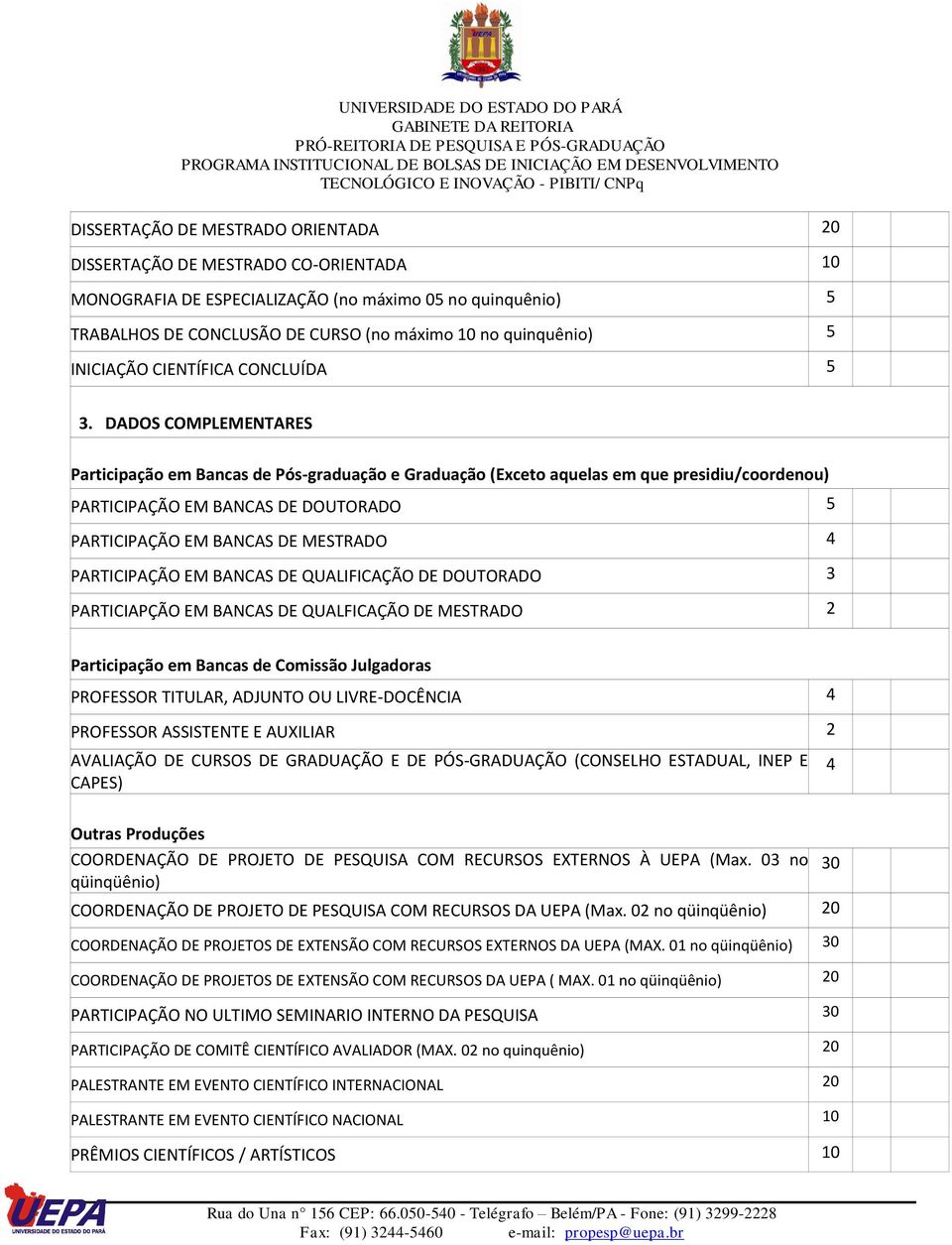 DADOS COMPLEMENTARES Participação em Bancas de Pós-graduação e Graduação (Exceto aquelas em que presidiu/coordenou) PARTICIPAÇÃO EM BANCAS DE DOUTORADO 5 PARTICIPAÇÃO EM BANCAS DE MESTRADO 4