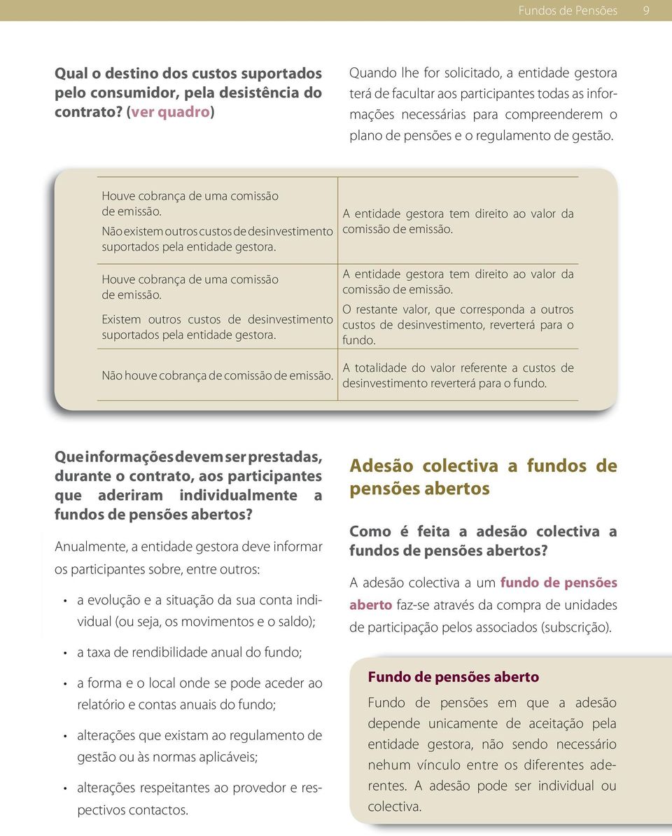 Houve cobrança de uma comissão de emissão. Não existem outros custos de desinvestimento suportados pela entidade gestora. Houve cobrança de uma comissão de emissão.