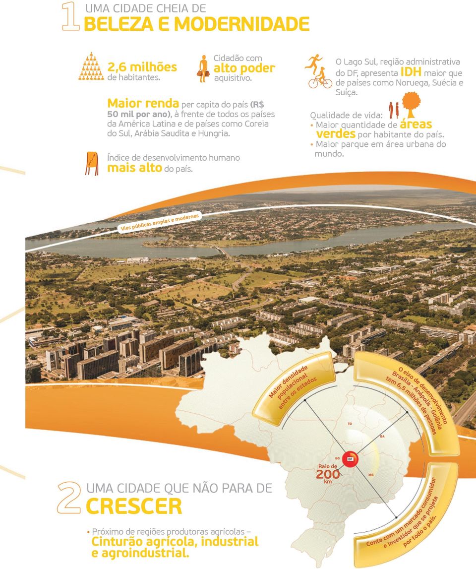 Qualidade de vida: maior quantidade de áreas verdes por habitante do país. maior parque em área urbana do mundo. Índice de desenvolvimento humano mais alto do país.