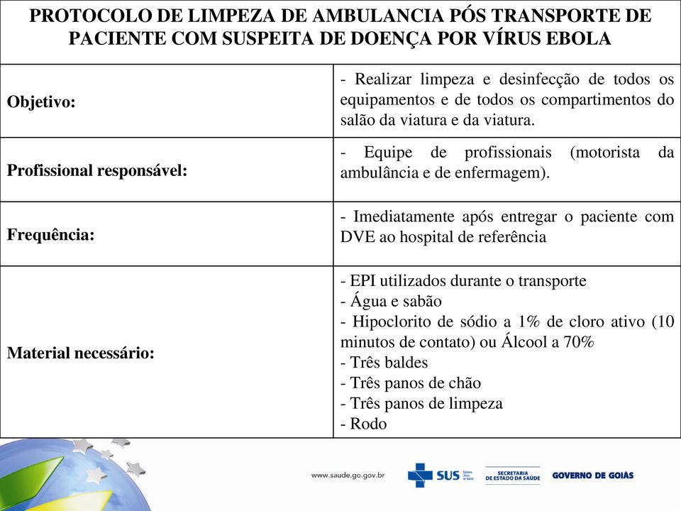 Profissional responsável: Frequência: Material necessário: - Equipe de profissionais (motorista da ambulância e de enfermagem).