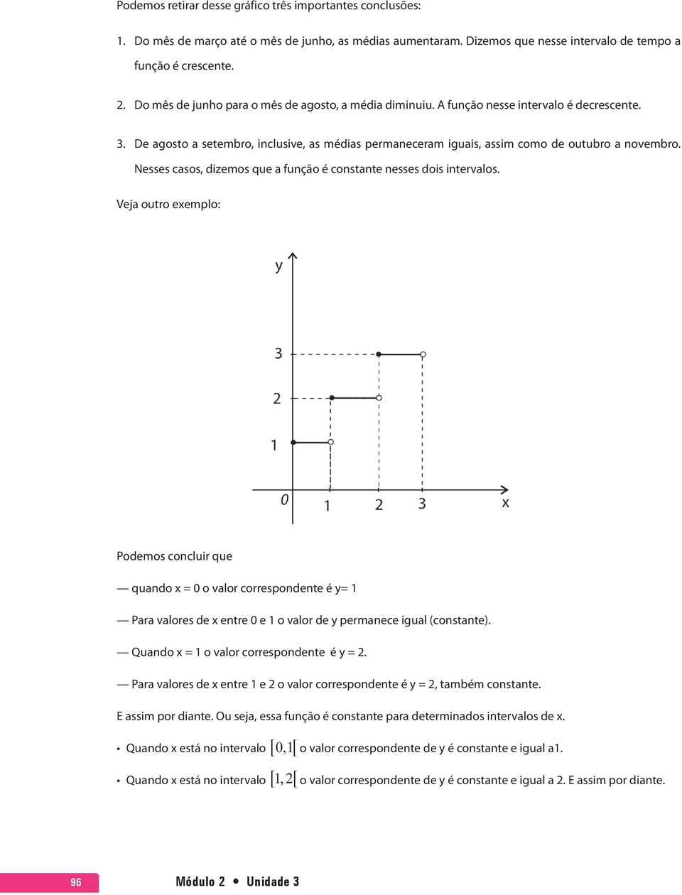 Nesses casos, dizemos que a função é constante nesses dois intervalos.