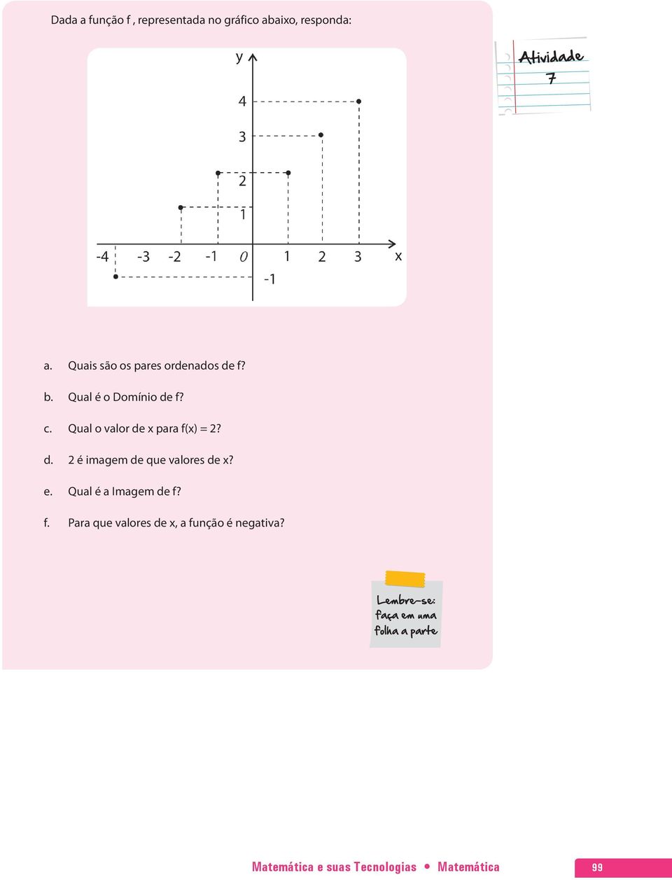 Qual o valor de x para f(x) = 2? d. 2 é imagem de que valores de x? e.