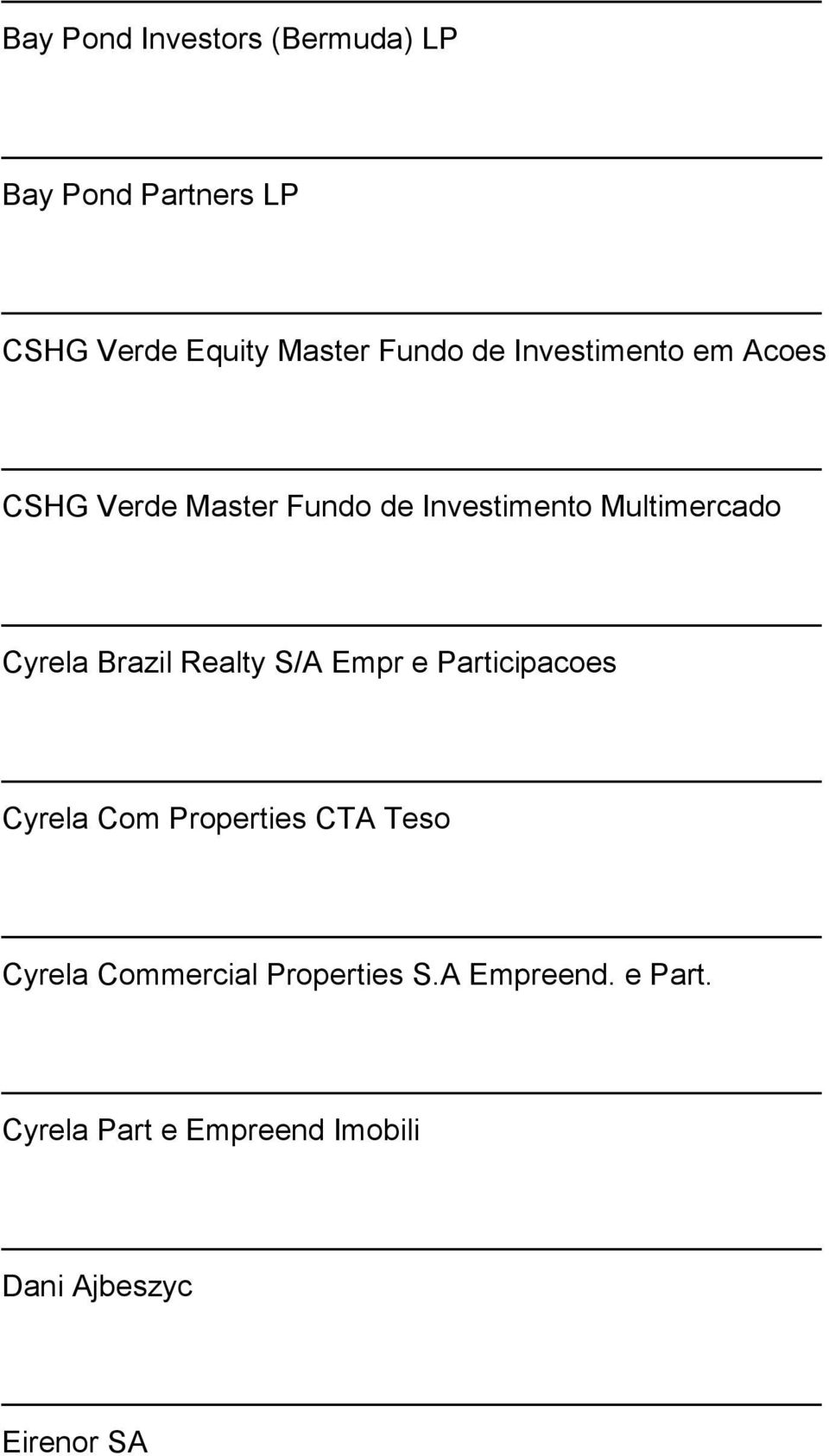 Brazil Realty S/A Empr e Participacoes Cyrela Com Properties CTA Teso Cyrela