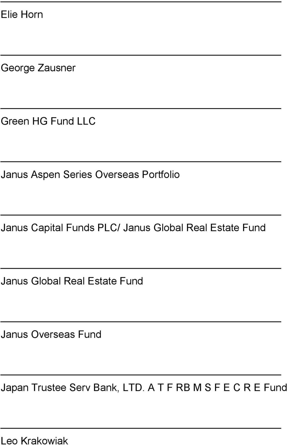 Estate Fund Janus Global Real Estate Fund Janus Overseas Fund