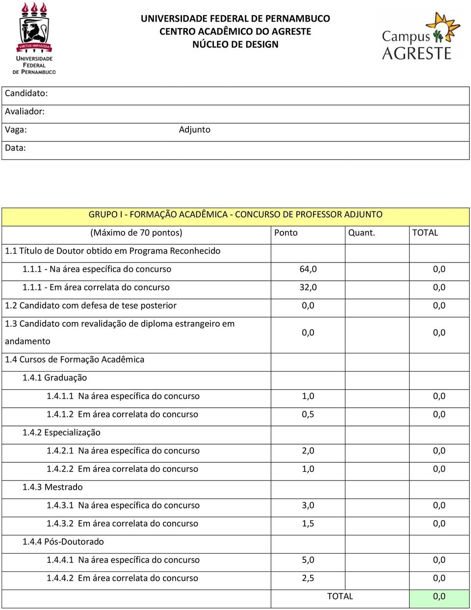 2 Candidato com defesa de tese posterior 0,0 0,0 1.3 Candidato com revalidação de diploma estrangeiro em andamento 0,0 0,0 1.4 Cursos de Formação Acadêmica 1.4.1 Graduação 1.4.1.1 Na área específica do concurso 1,0 0,0 1.