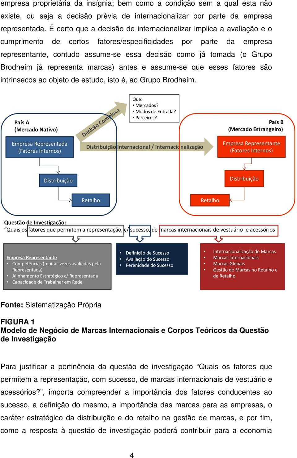 Grupo Brodheim já representa marcas) antes e assume-se que esses fatores são intrínsecos ao objeto de estudo, isto é, ao Grupo Brodheim.