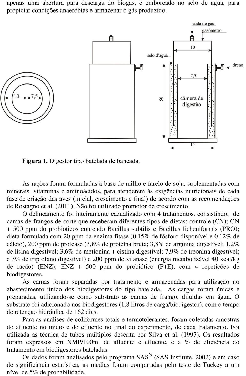 crescimento e final) de acordo com as recomendações de Rostagno et al. (2011). Não foi utilizado promotor de crescimento.