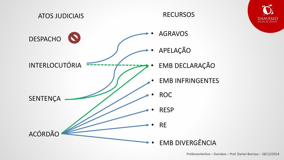 APELAÇÃO EMB DECLARAÇÃO EMB