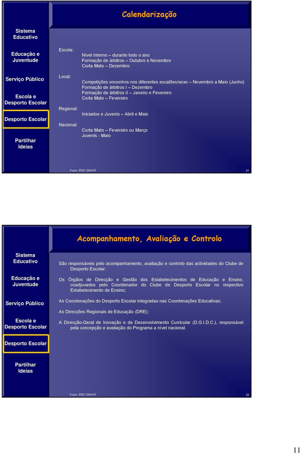 21 Acompanhamento, Avaliação e Controlo São responsáveis pelo acompanhamento, avaliação e controlo das actividades do Clube de : Os Órgãos de Direcção e Gestão dos Estabelecimentos de Ensino,