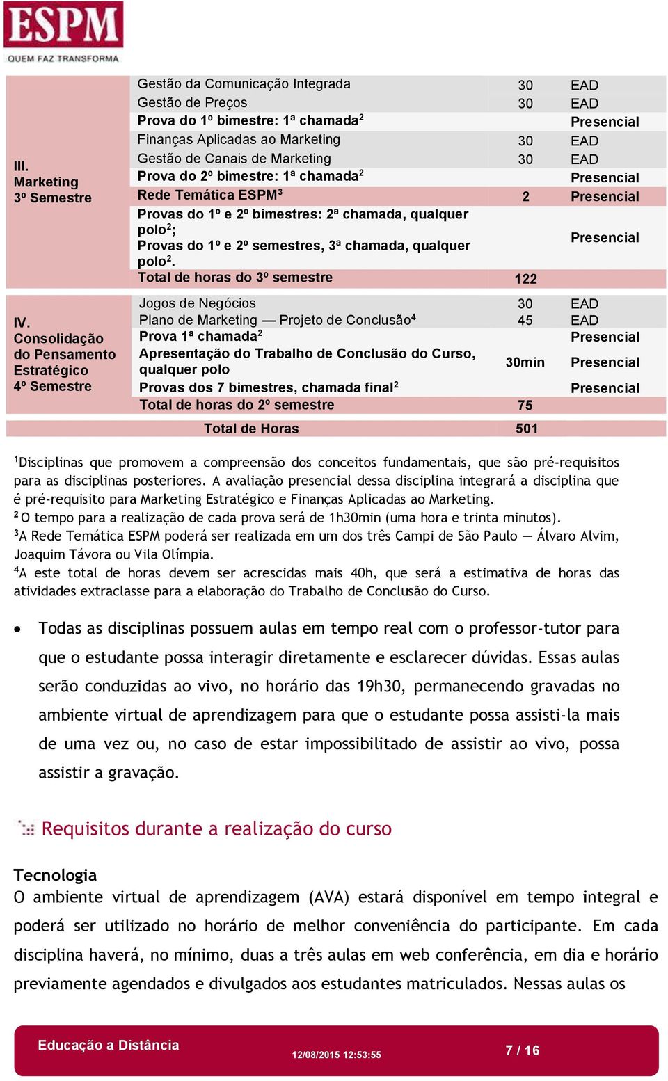 Canais de Marketing 30 EAD Prova do 2º bimestre: 1ª chamada 2 Rede Temática ESPM 3 2 Provas do 1º e 2º bimestres: 2ª chamada, qualquer polo 2 ; Provas do 1º e 2º semestres, 3ª chamada, qualquer polo