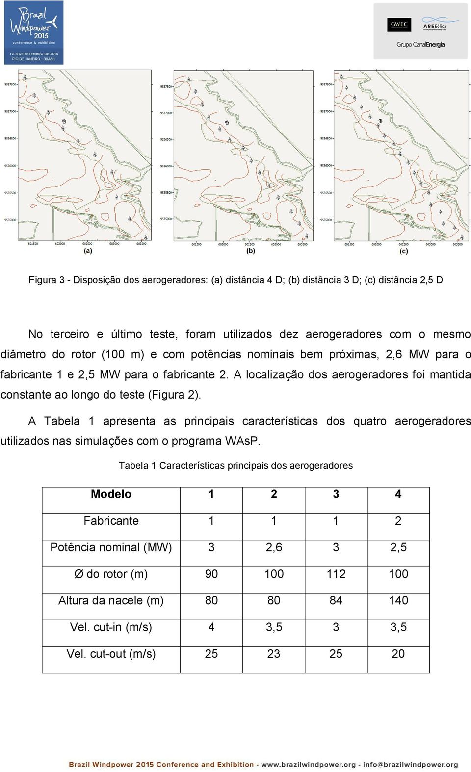 A localização dos aerogeradores foi mantida constante ao longo do teste (Figura 2).