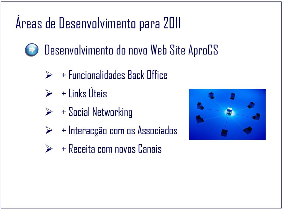 Funcionalidades Back Office + Links Úteis +