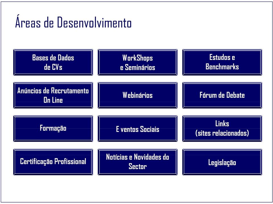 Webinários Fórum de Debate Formação E ventos Sociais Links (sites