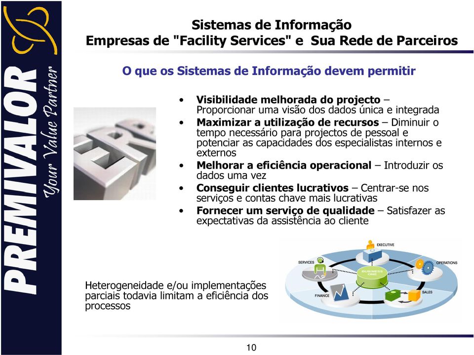 eficiência operacional Introduzir os dados uma vez Conseguir clientes lucrativos Centrar-se nos serviços e contas chave mais lucrativas Fornecer um