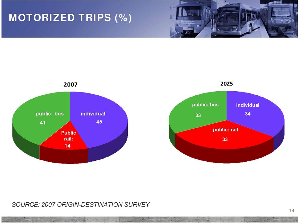 public: bus individual 33 34 public: