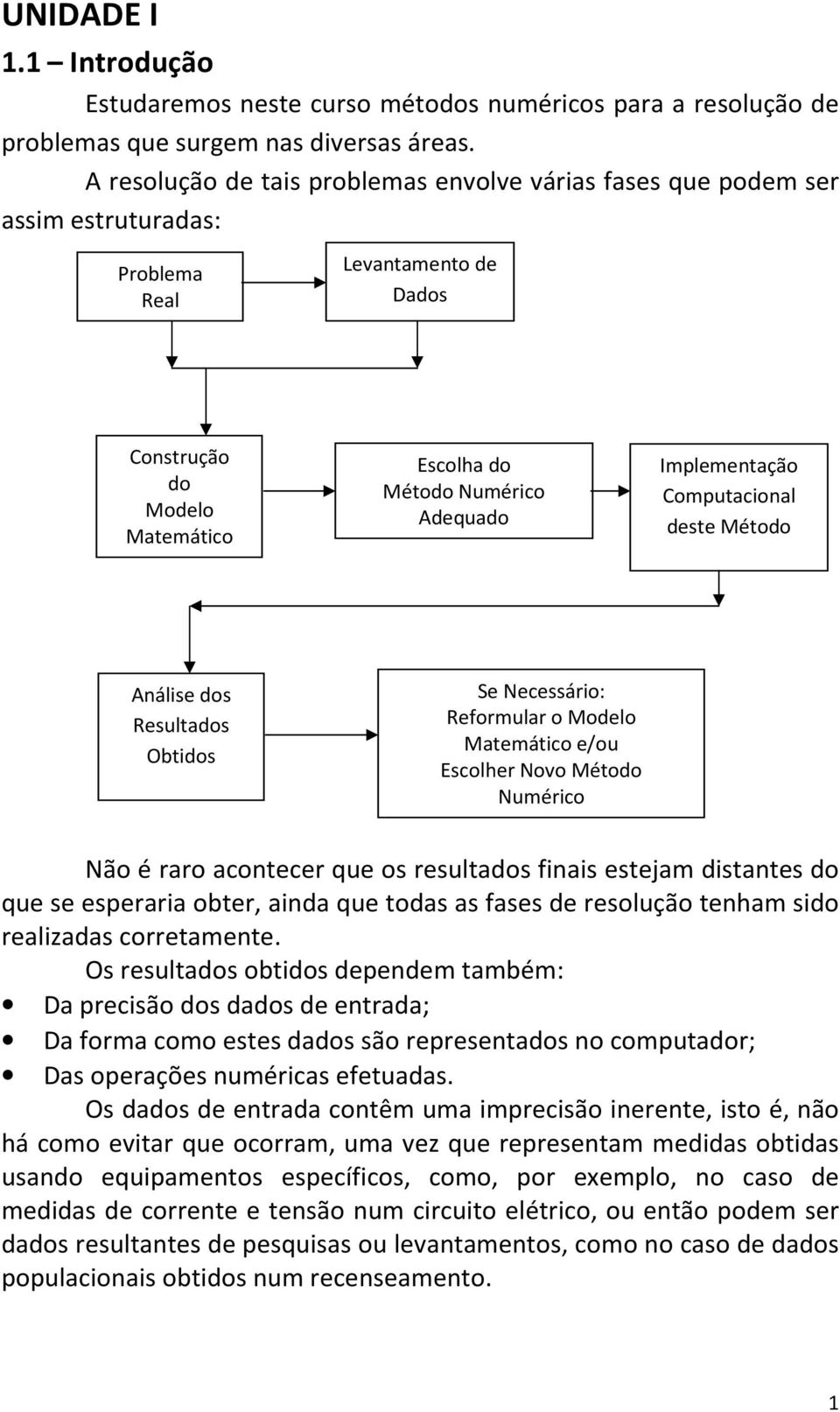 dos Resultdos Otidos Se Necessário: Reforulr o Modelo Mteático e/ou Escolher Novo Método Nuérico Não é rro cotecer que os resultdos fiis estej disttes do que se esperri oter, id que tods s fses de