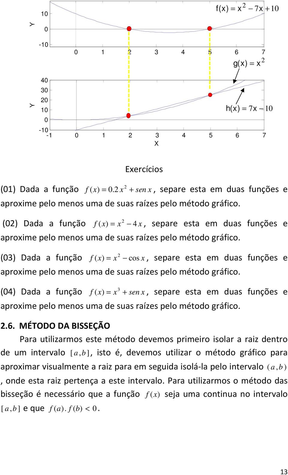 ( Dd fução f ( se, sepre est e dus fuções e proie pelo eos u de sus ríes pelo étodo gráfico..6.