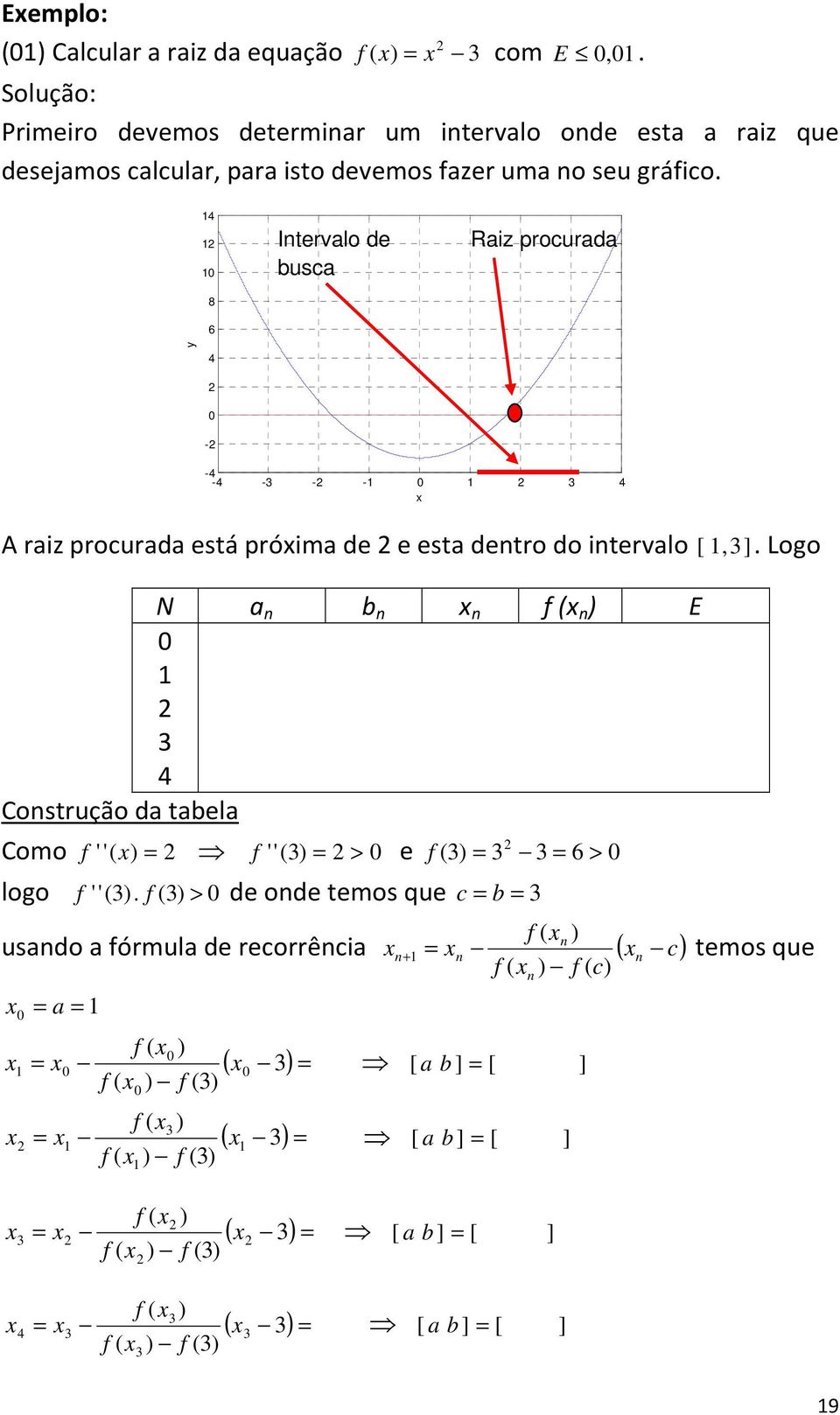 8 6 Itervlo de usc Ri procurd A ri procurd está prói de e est detro do itervlo [,].