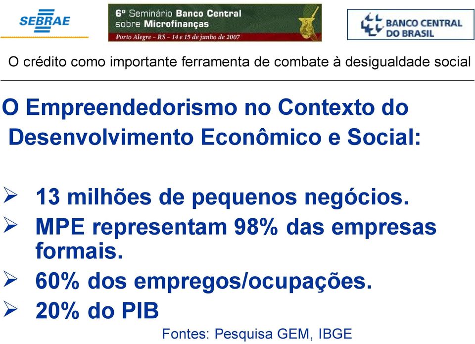 MPE representam 98% das empresas formais.