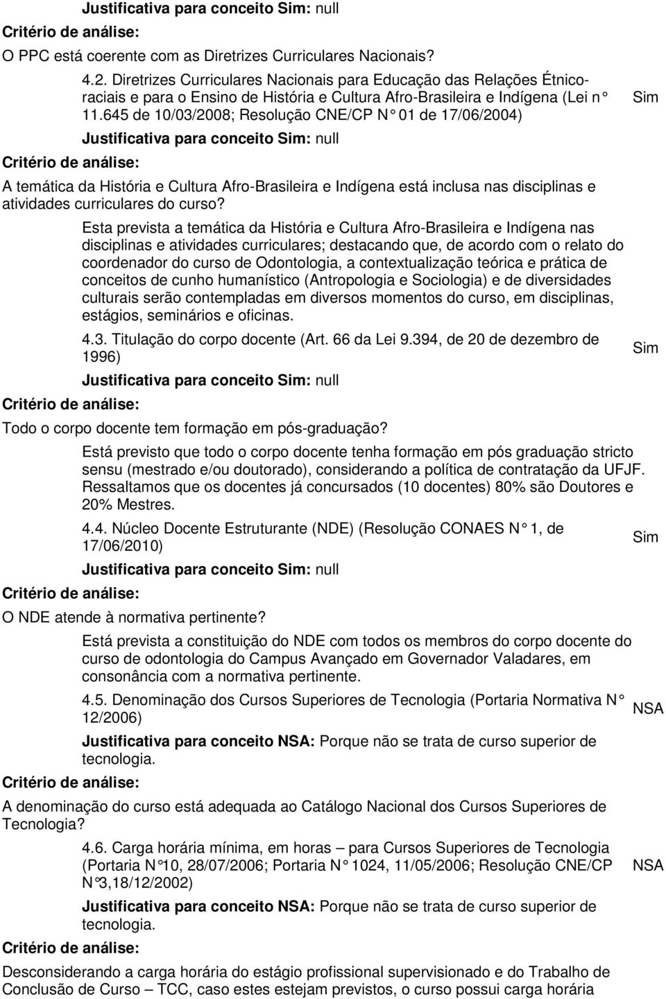 645 de 10/0/2008; Resolução CNE/CP N 01 de 17/06/2004) A temática da História e Cultura Afro-Brasileira e Indígena está inclusa nas disciplinas e atividades curriculares do curso?