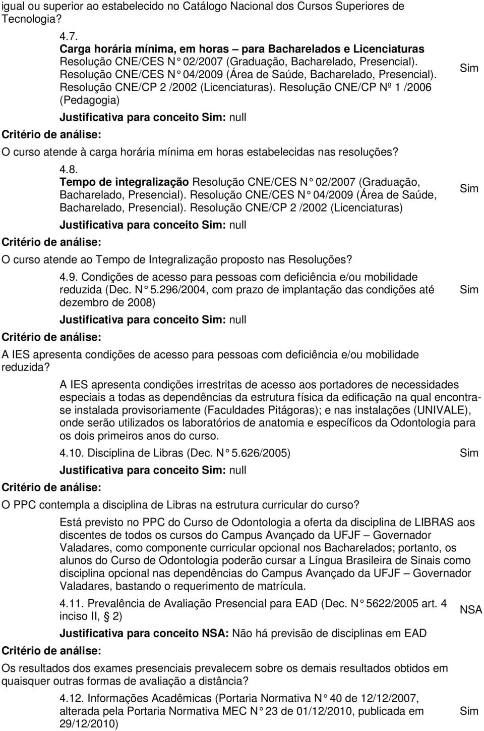 Sim Resolução CNE/CES N 04/2009 (Área de Saúde, Bacharelado, Presencial). Resolução CNE/CP 2 /2002 (Licenciaturas).