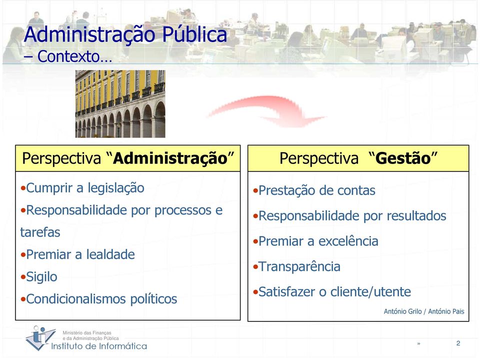 políticos Perspectiva Gestão Prestação de contas Responsabilidade por resultados