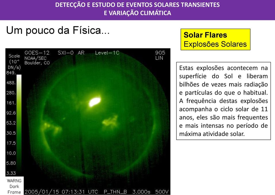 Sol e liberam bilhões de vezes mais radiação e partículas do que o habitual.